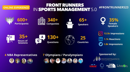 More than 600 participants from 25 countries, 340 companies & 65 speakers at Front Runners 5.0