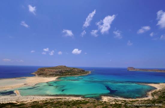 FTI: Διευρύνεται το πρόγραμμα στα ελληνικά νησιά το 2018- Nέος προορισμός η Αθήνα