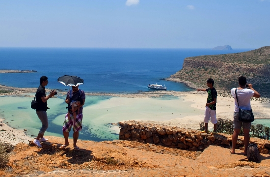 Βρετανικός τουρισμός: Κρήτη & Κέρκυρα top προορισμοί για λιγότερα έξοδα στην παραλία