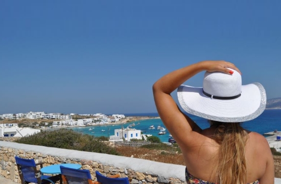 Marketing Greece: Nέα ψηφιακή καμπάνια "Περισσότερο Ελληνικό καλοκαίρι"